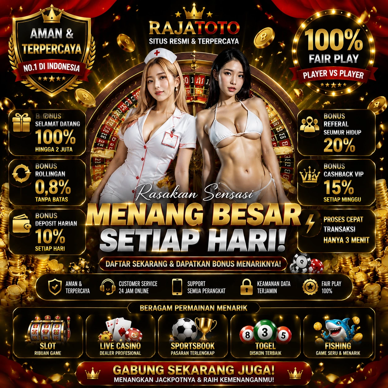 Checklist para avaliar a plataforma claro777